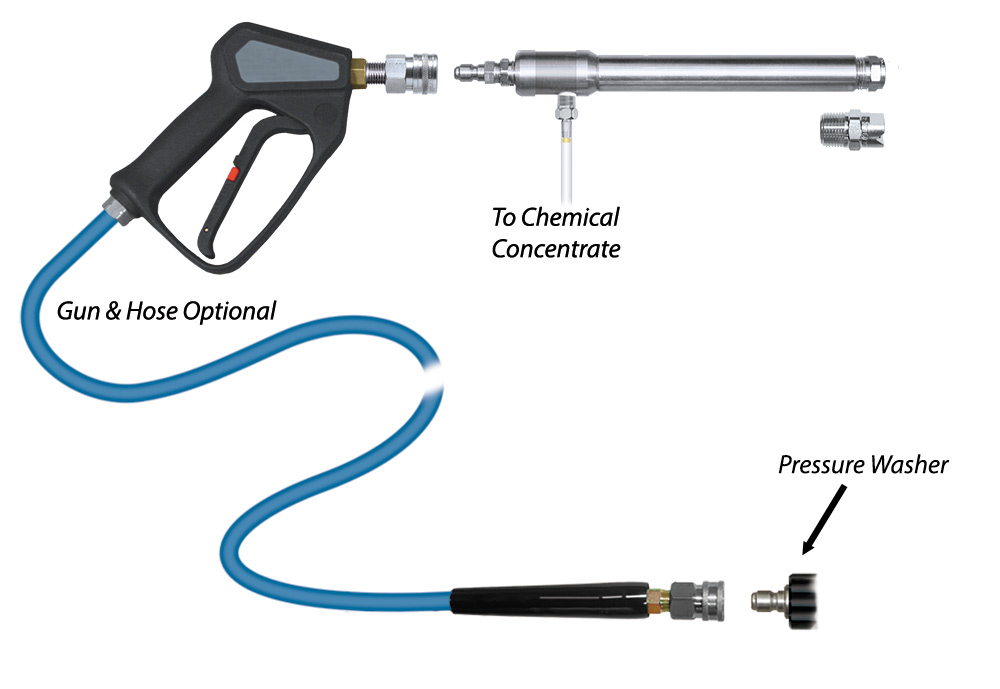 Pressure Washer Foamers & Sprayers Lafferty Equipment Manufacturing, Inc.