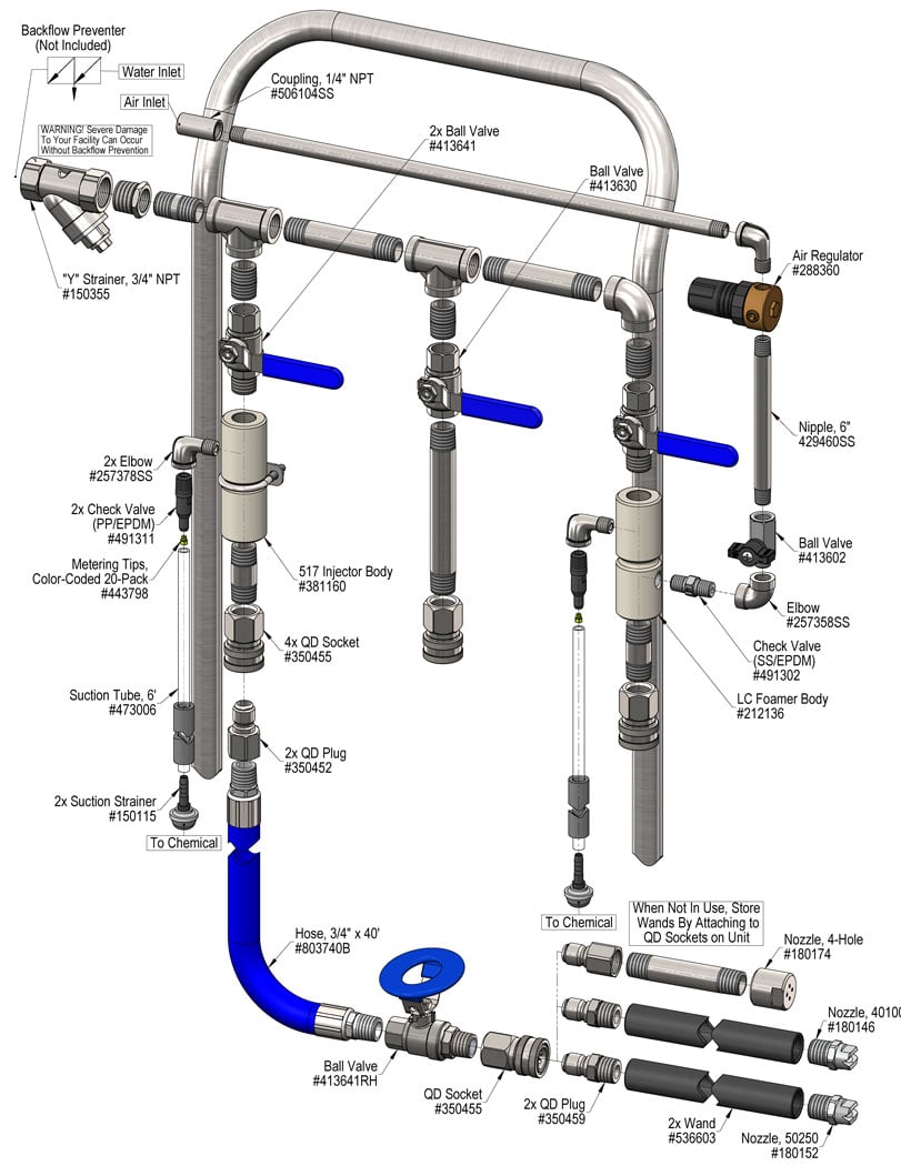 Portable 517 Sanitize / Rinse / LC Foam Hose Drop Station