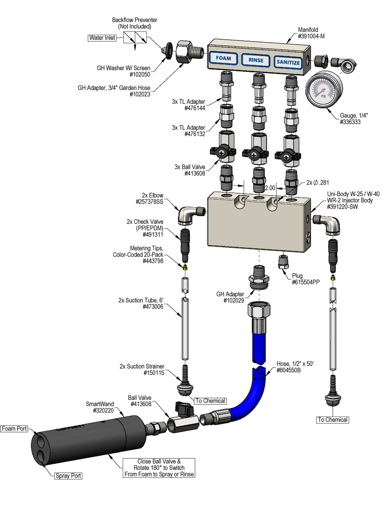 WR-2 Foam / Rinse / Sanitize W/ SmartWand™