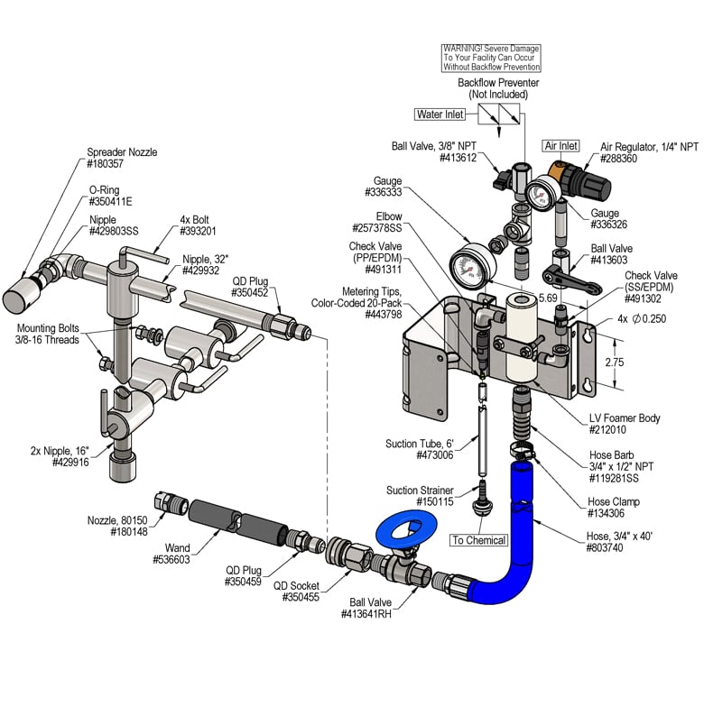 Conveyor-Mate LV Foam System