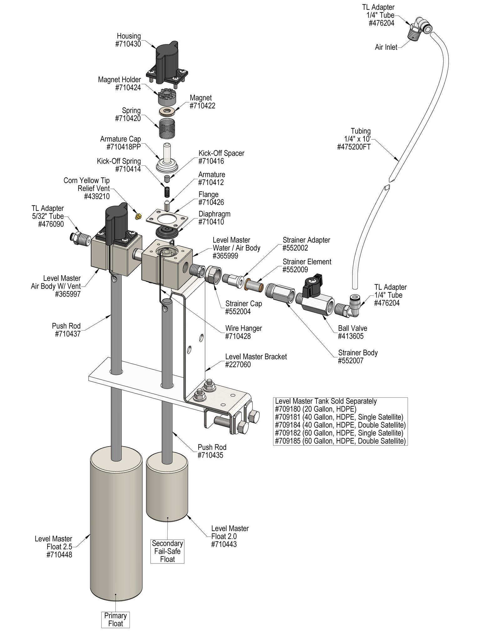 Air Level Master™ with SS Bracket