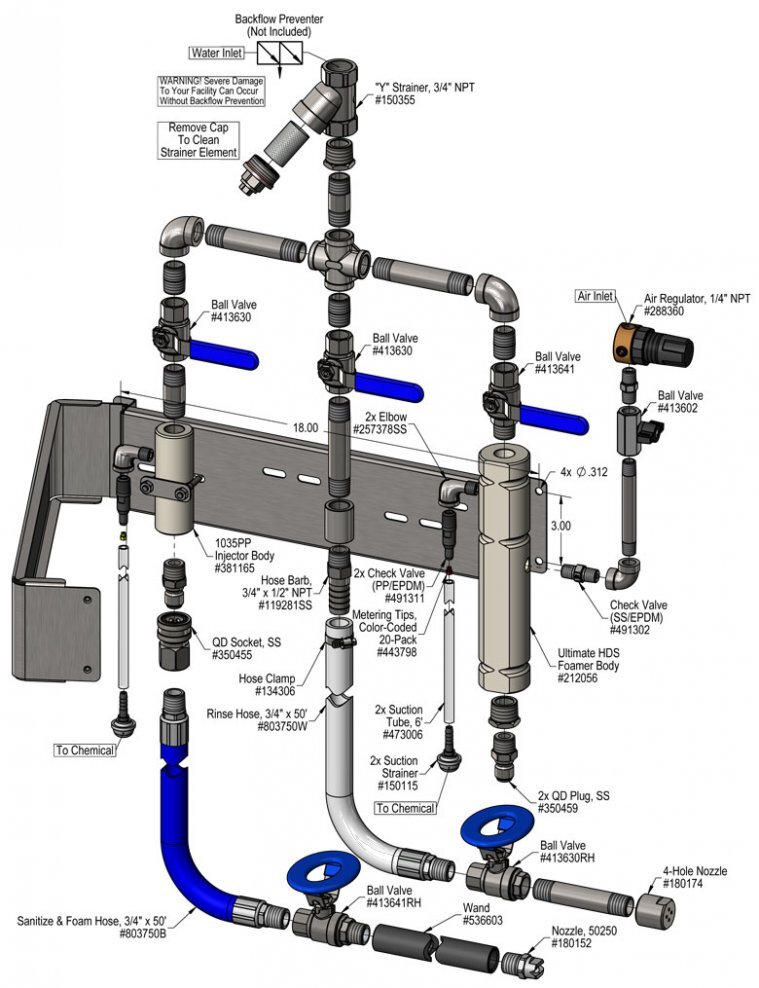1035 Sanitize / Rinse / Ultimate Foam Hose Drop Station