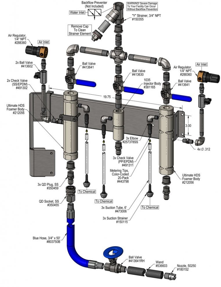 Ultimate / 1035 Sanitize / Ultimate Foam Hose Drop Station