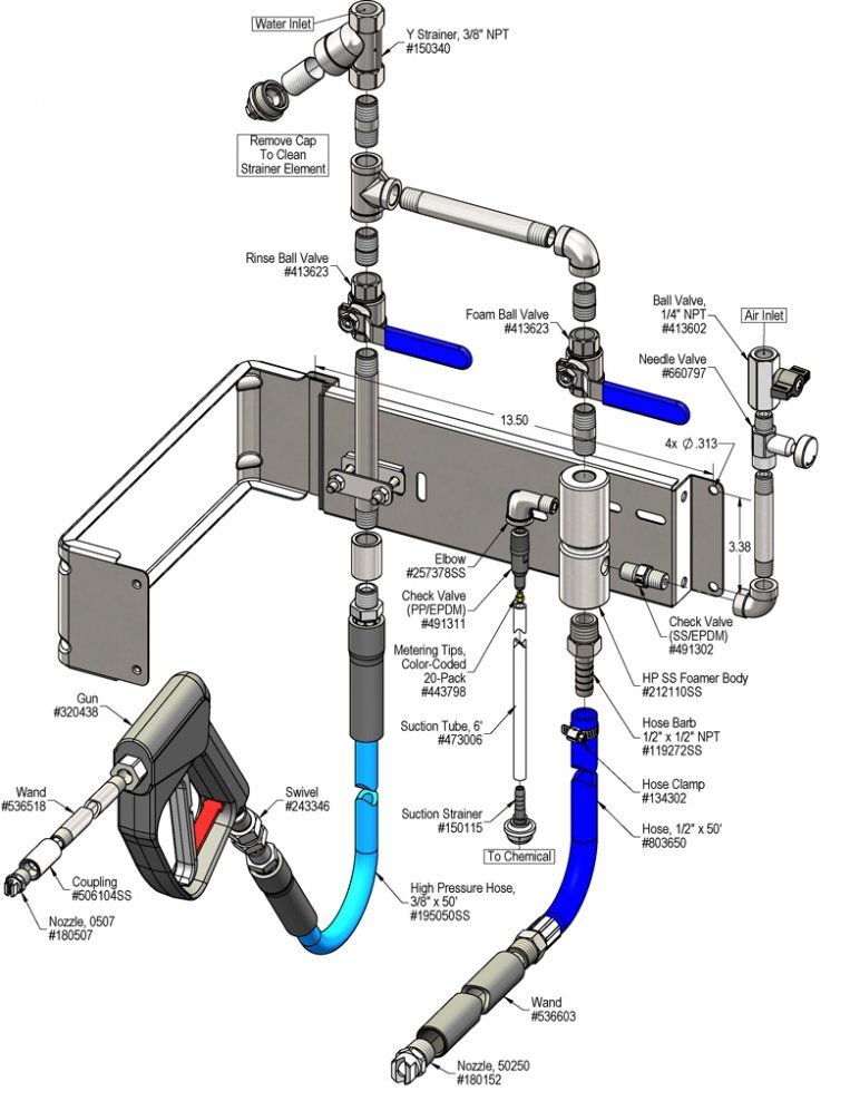 Rinse / HPSS Foam Hose Drop Station