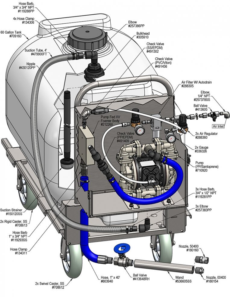 Portable 60 Gallon Freedom XV Foamer