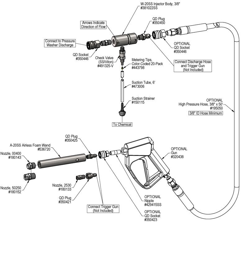 Model 20 SS Combo Airless Foamer / Sprayer Kit