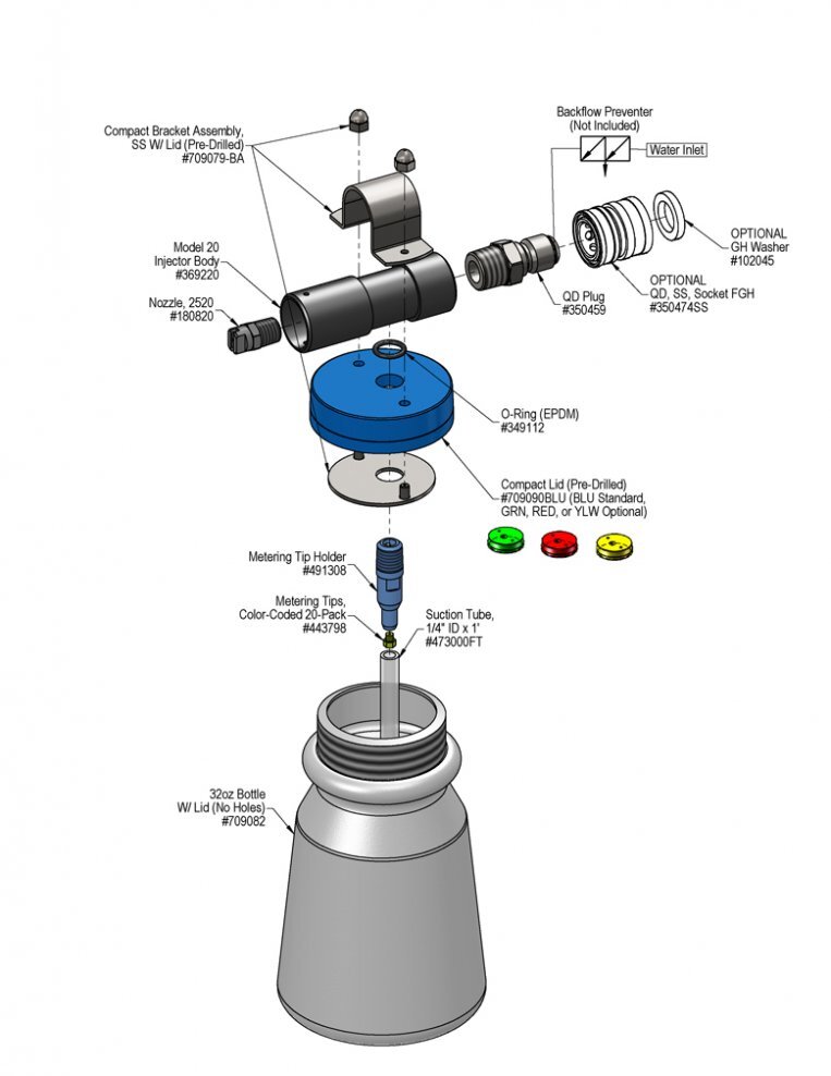 Model 20 Compact Sprayer (No Gun)