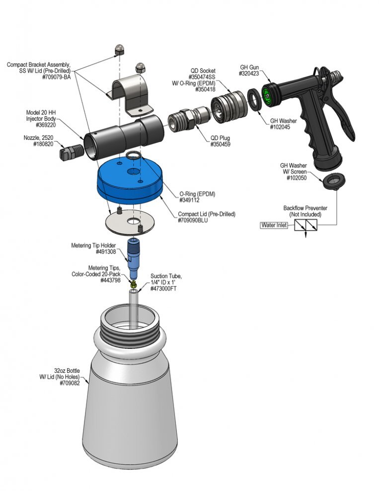 Model 20 Compact Sprayer