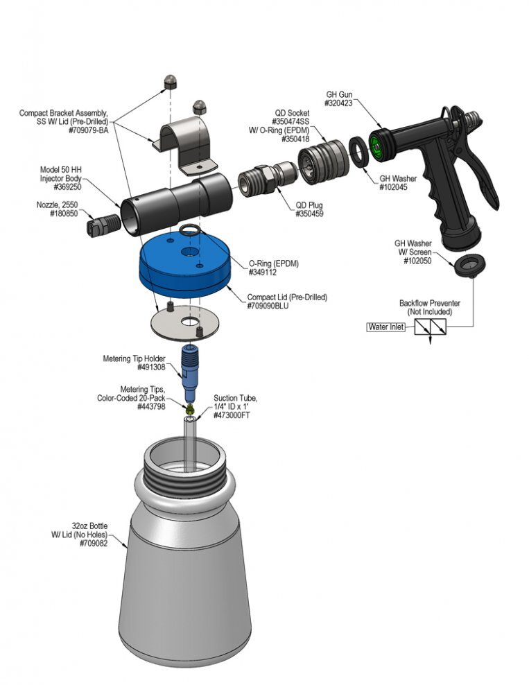 Model 50 Compact Sprayer