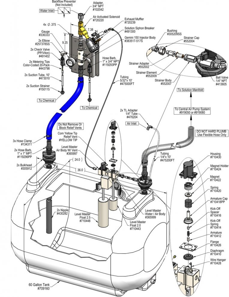 60/7 Gemini High Flow Level Master