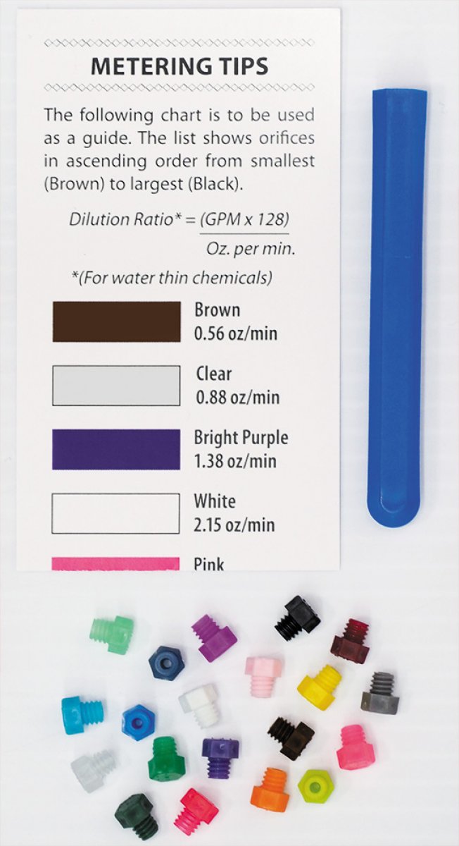 Download Metering Tips - Color Coded (20) | Lafferty Equipment ...