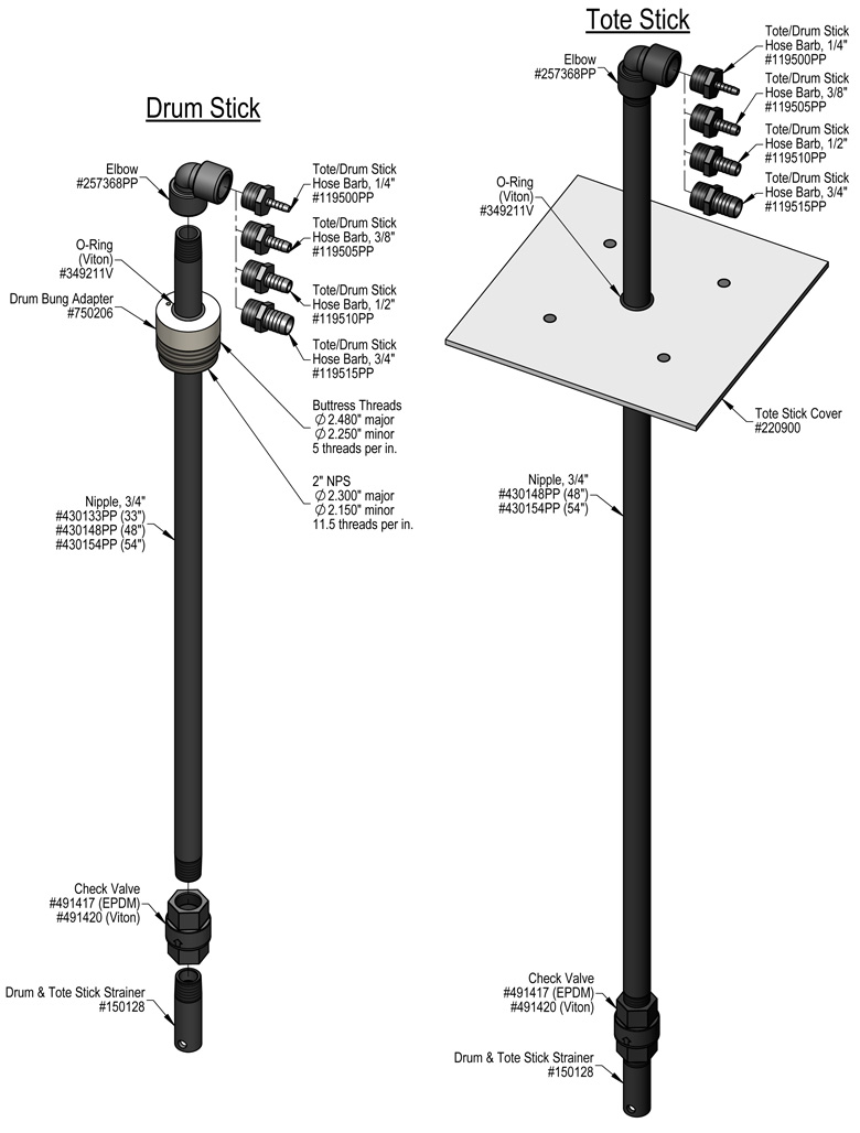 491645 - Drum Stick, 54
