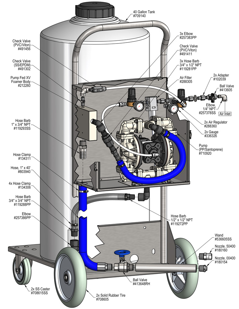 944184 - Portable 40 Gallon Freedom XV Foamer | Lafferty Equipment