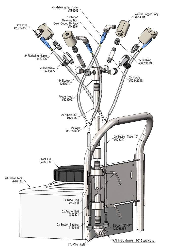 950720 - Portable 20 Gallon 633 4-Way Fogger | Lafferty Equipment