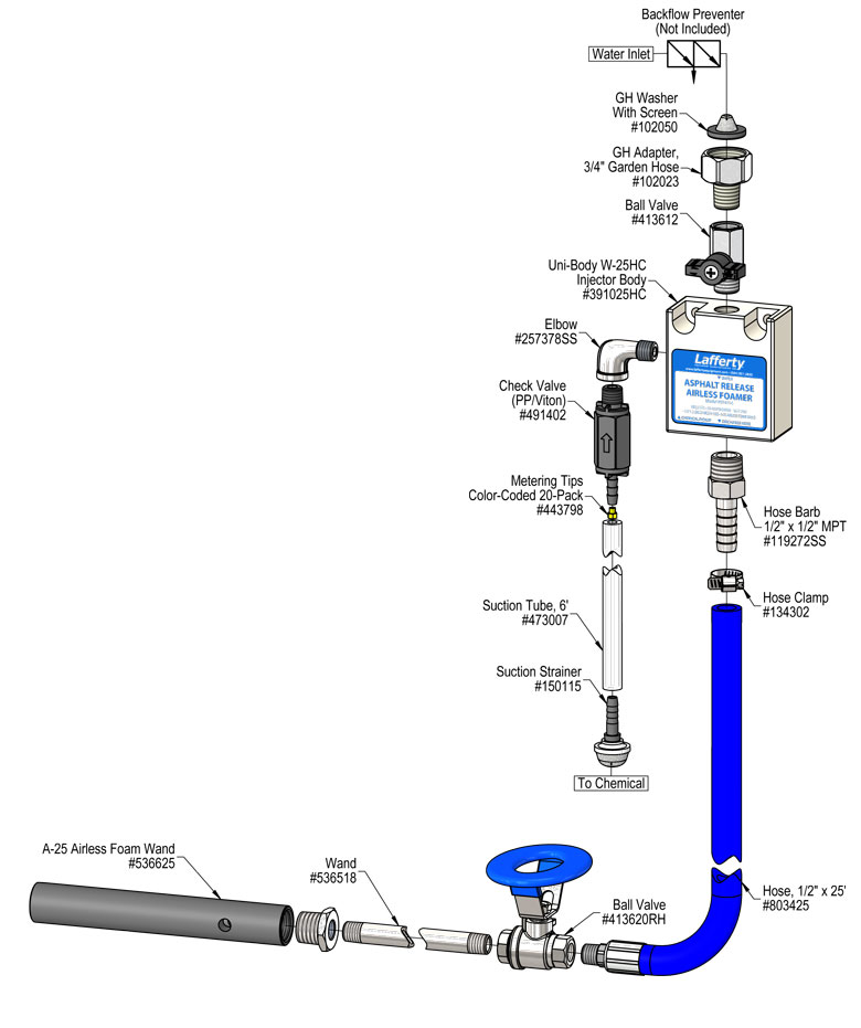 974114 - Asphalt Release Airless Foamer | Lafferty Equipment 