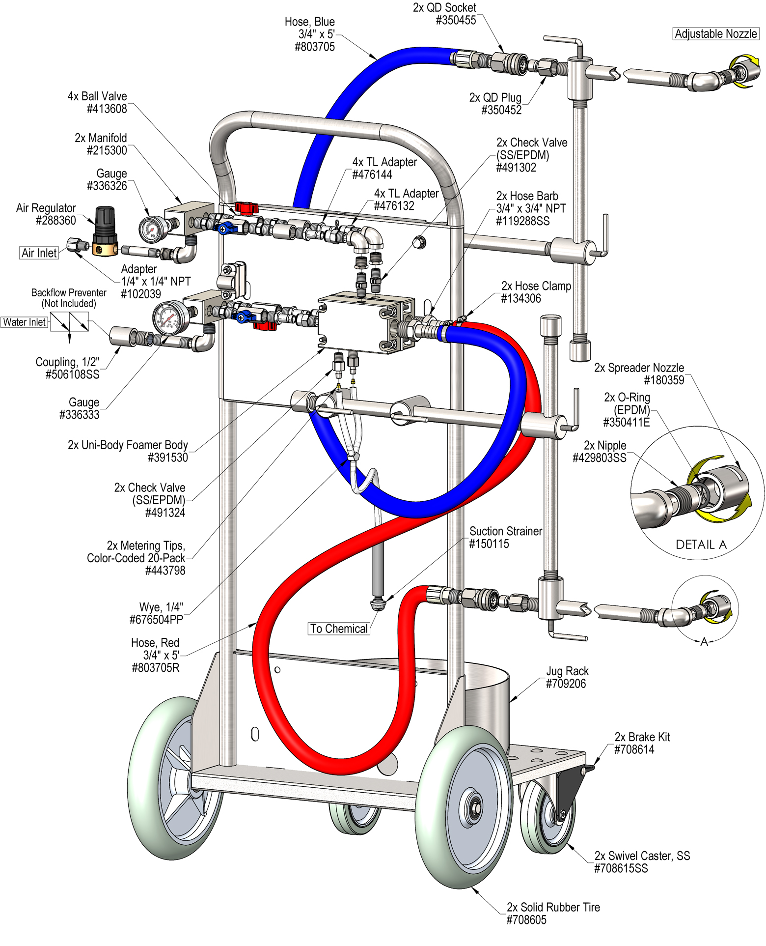 975932 - Portable 5 Gallon Conveyor-Mate LC / LC Foam System