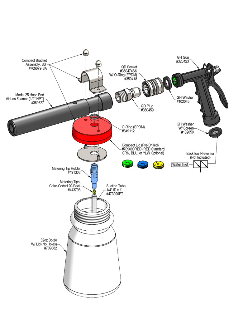 How Do Foam Cannons Work: Ultimate Guide to Powerful Car Cleaning