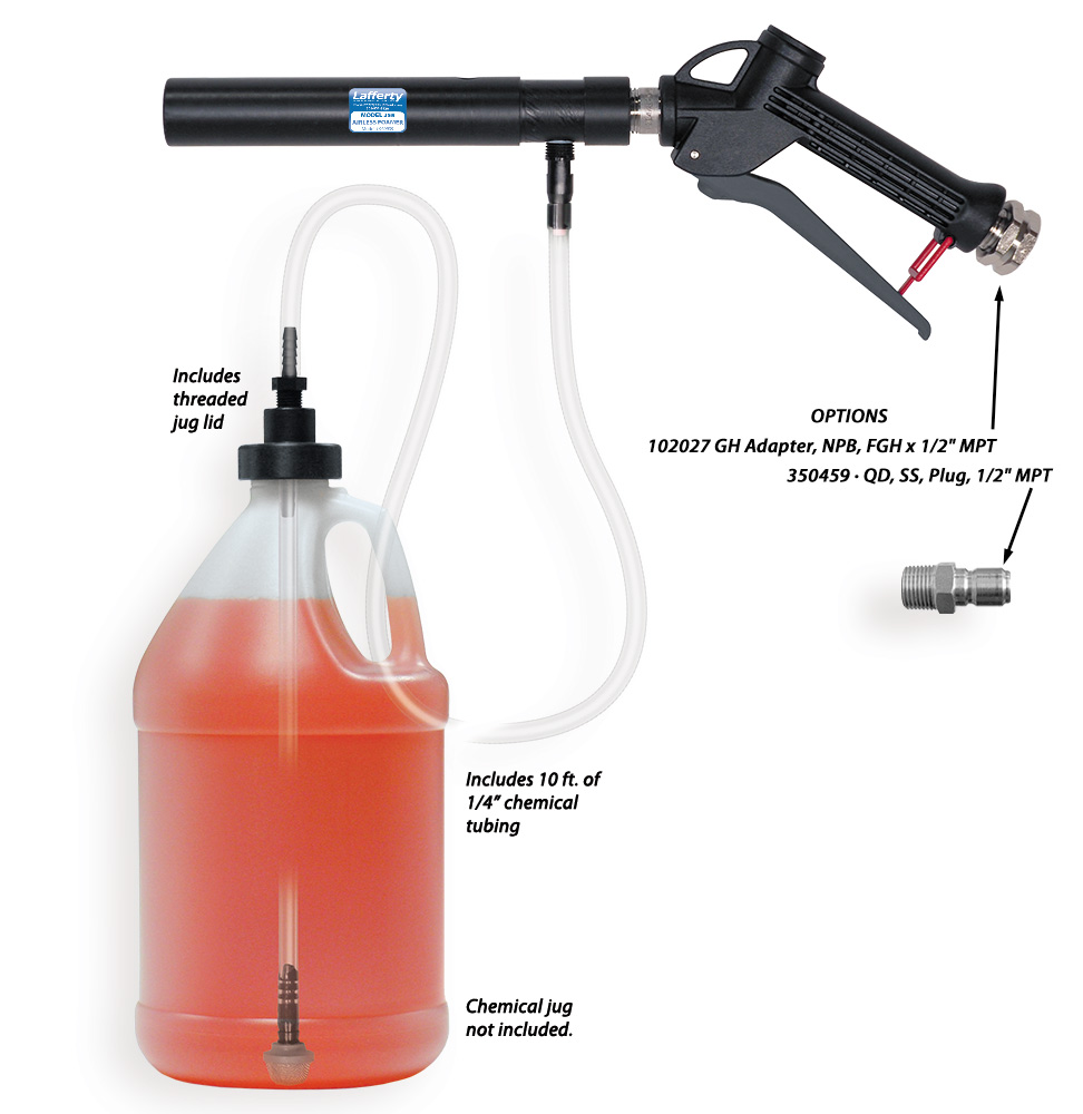 HoseEnd Foamers & Sprayers Lafferty Equipment Manufacturing, Inc.