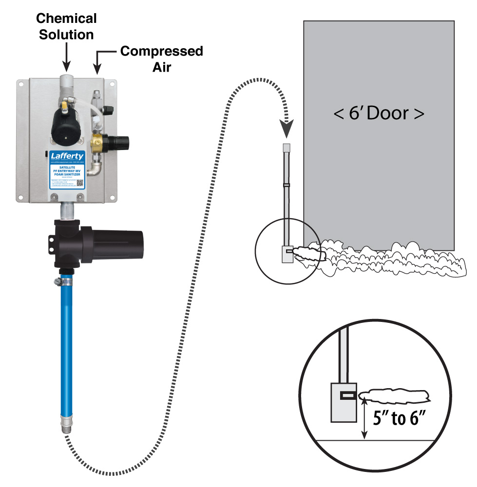 976641 - Satellite PF Entryway MV Foam Sanitizer | Lafferty