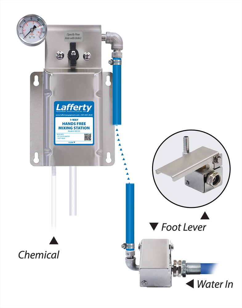 985103 - 1-Way Hands-Free Mixing Station | Lafferty Equipment  Manufacturing, LLC