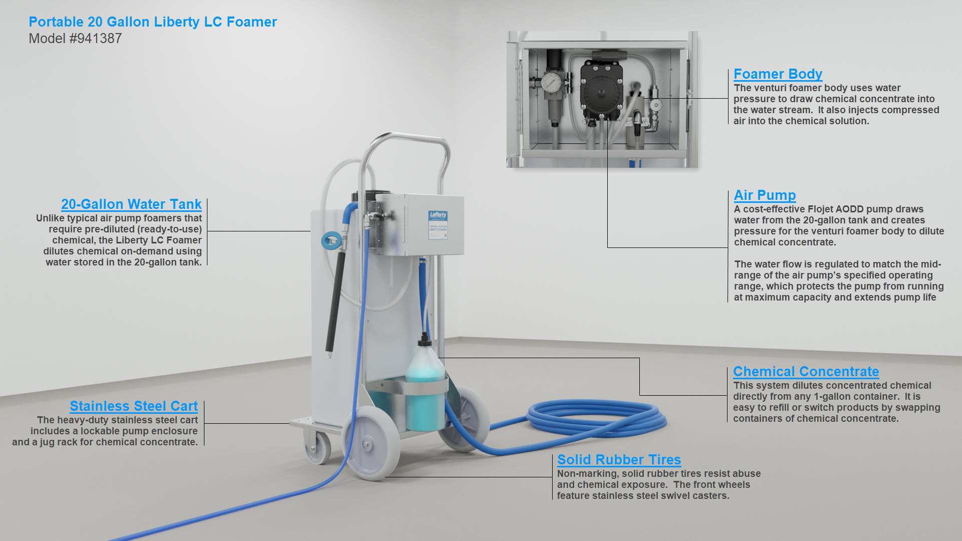 Monomaterial liquid container CUBITAINER®