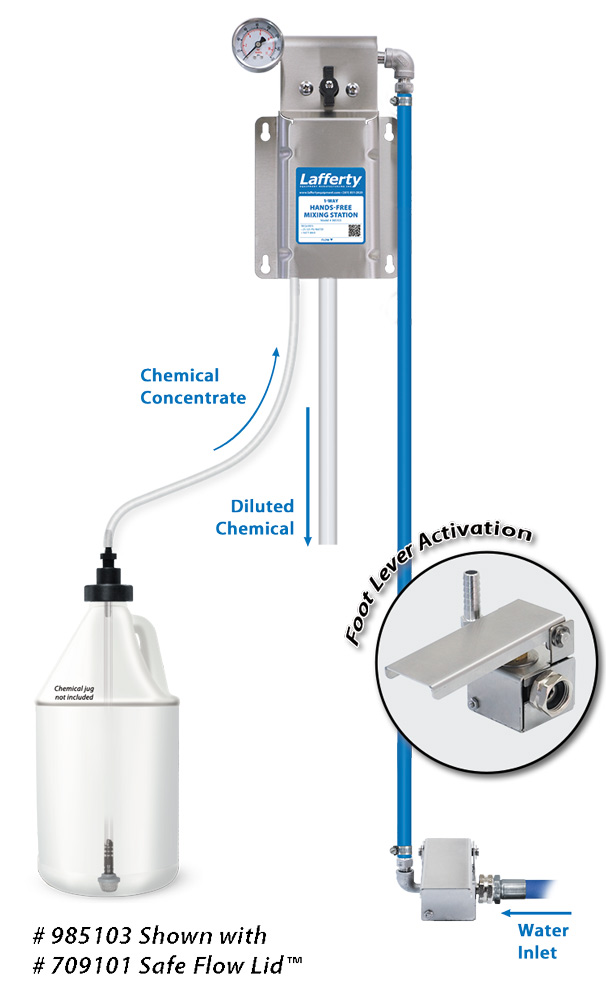 LLC Lafferty - 985103 1-Way | Equipment Manufacturing, Hands-Free Station Mixing